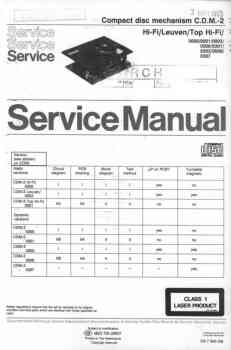 Philips cdm-2 cd-mechanism service manual PDF
